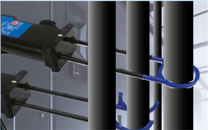 ELIT TMC-45E - Strømtangen med revolusjonerende utforming!